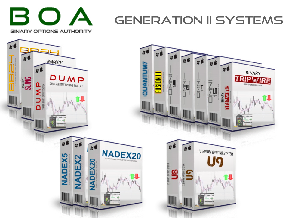 free binary options software download