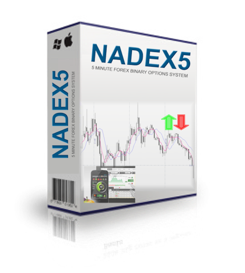 nadex