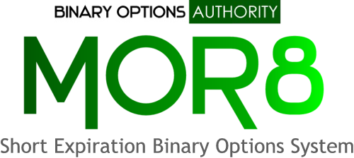 Binary options algorithm