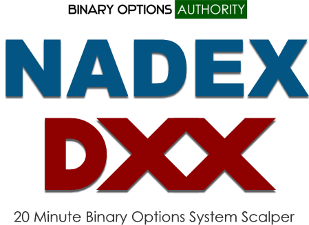 Does nadex offer 1 minute binary options