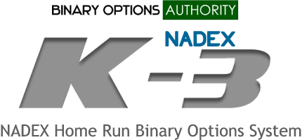 Nadex binary options service