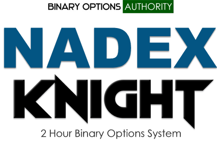 nadex binary option system