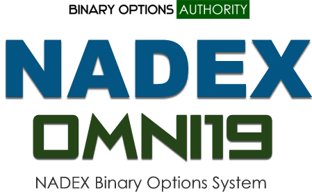 Nadex binary options service