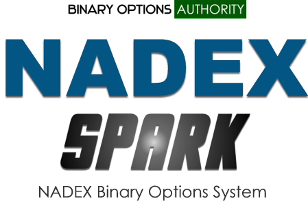 Nadex binary option system