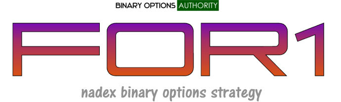 For1 Nadex Binary Options Strategy For Weekly Binary Options