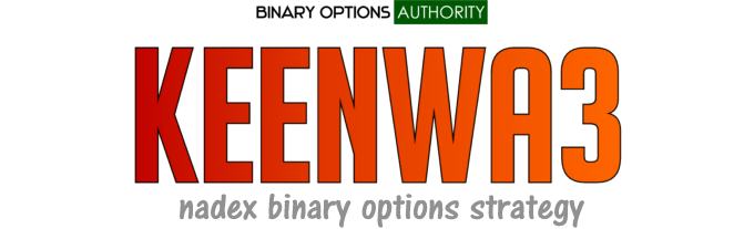 nadex binary options strategy