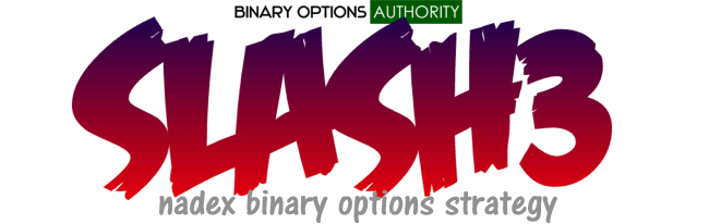 binary option strategies for nadex