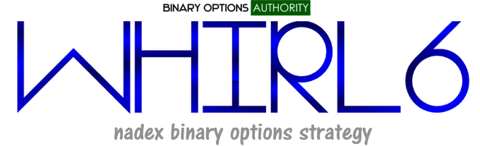 nadex options strategies