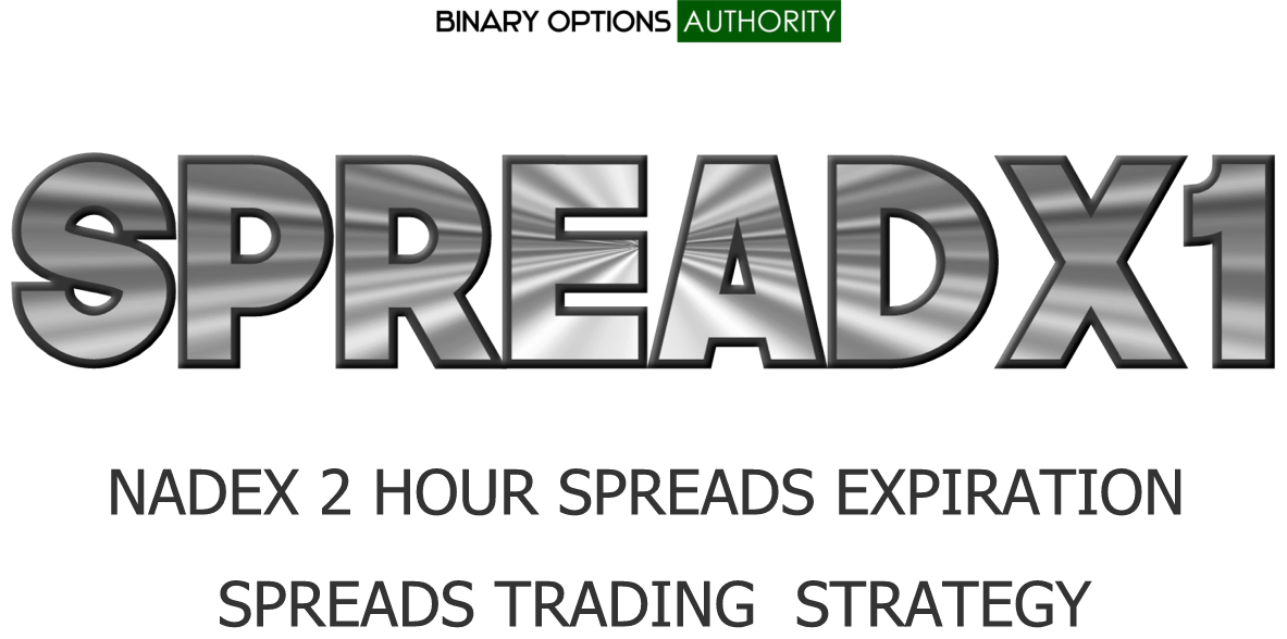 SPREADX 1 2 Hour Spreads Strategy