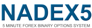 NADEX 5 Minute Binary Options System