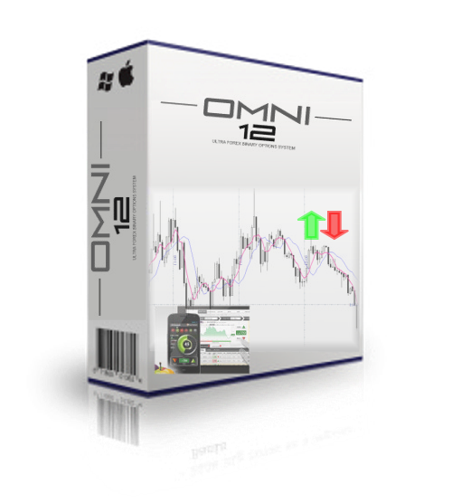 omni12-ultra-fx-binary-options-system