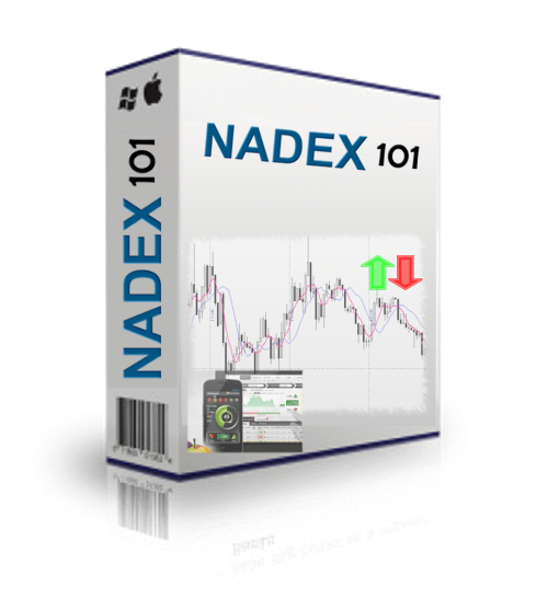 NADEX101 learn nadex course ecover