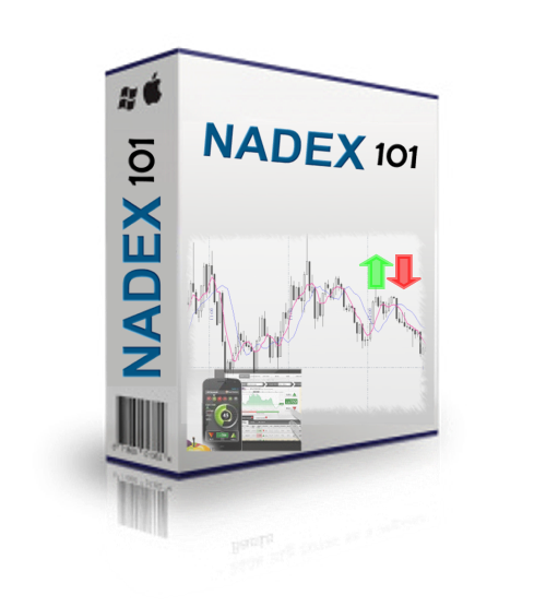 NADEX 101