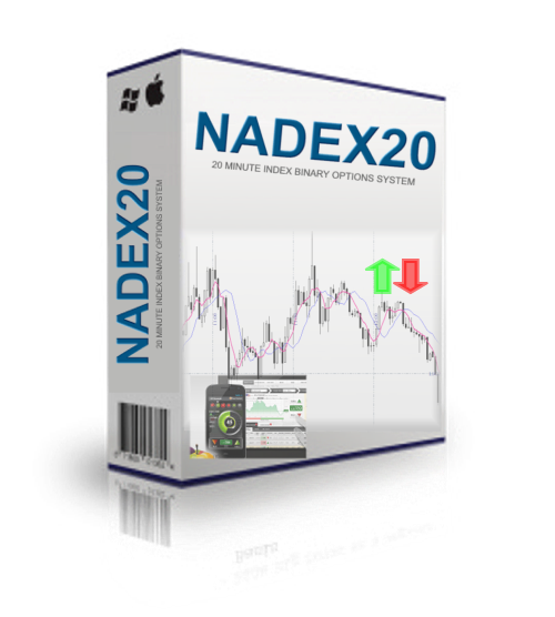 NADEX20 20 Minute Binary Options System