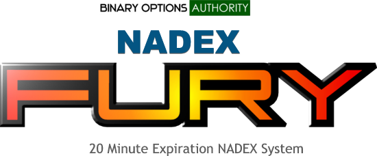 NADEXFURY-Nadex-20 minute Binary-Options-System