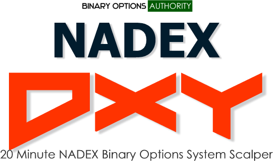 NADEXDXY-20MinuteExpiration-Scalper