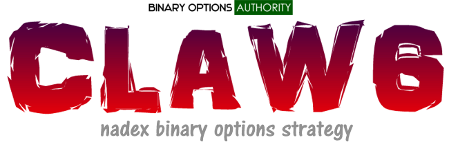 nadex-binary-options-strategy-claw6