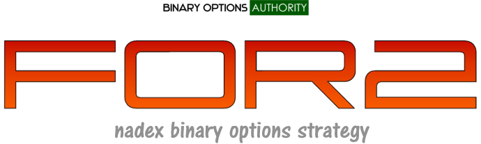 nadex-binary-options-strategy-for2