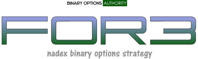 nadex-binary-options-strategy-for3