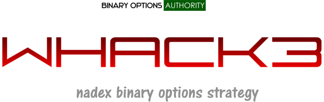 binary options daily strategy