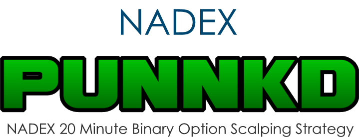 NADEX 20 Minute Binary Option Scalping Strategy