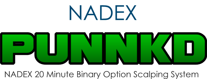 PUNNKD NADEX 20 Minute Binary Option Scalping System