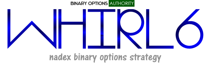 nadex-binary-options-strategy-WHIRL6