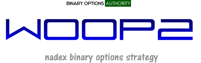 nadex-binary-options-strategy-WOOP2