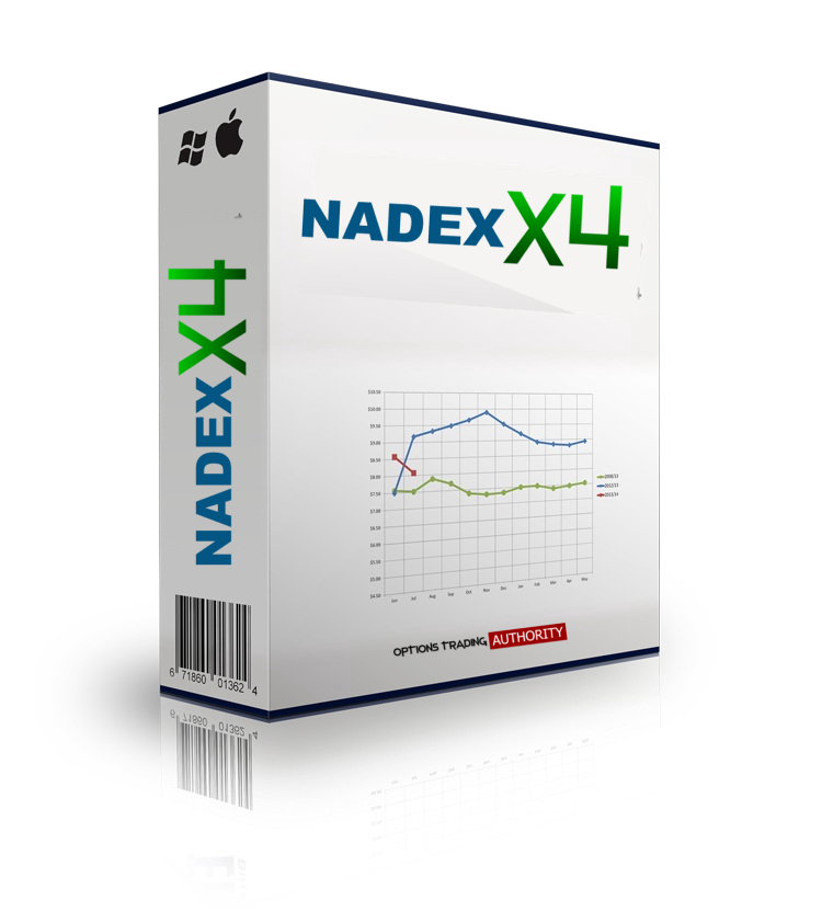 NADEX X4 – How to Make a Fortune Winning Only 25% of The Time