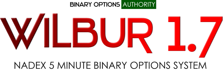 WILBUR1.7 NADEX 5 Minute Binary Options System