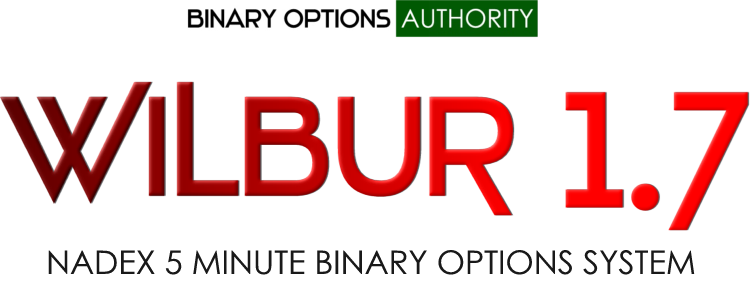 WILBUR17 5 Minute NADEX Binary Options System