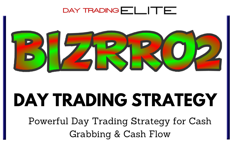 BIZZARO2 day trading strategy logo
