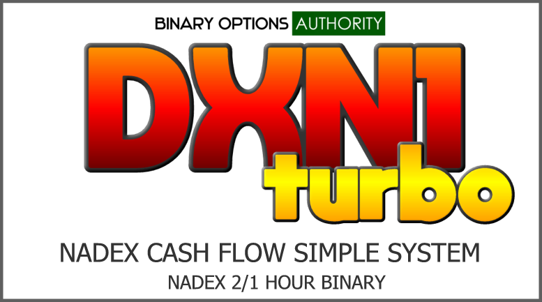 DXN1 TURBO 1 Hour Nadex Binary Options System