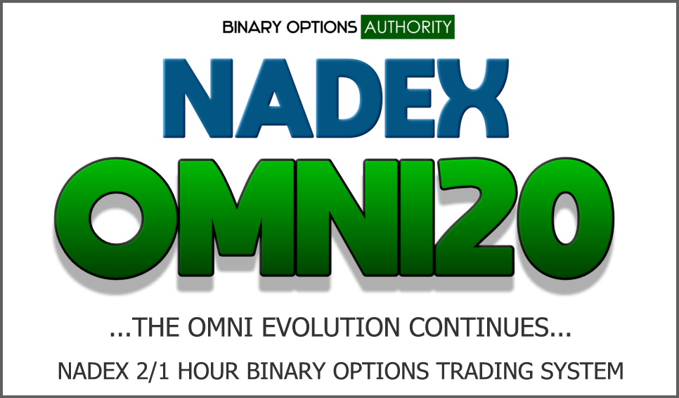 NADEX OMNI20 1 Hour NADEX Binary Options System