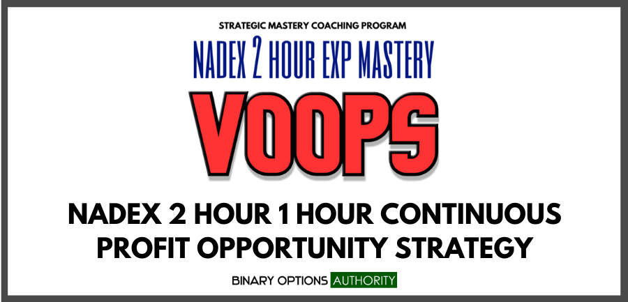 VOOPS NADEX 2 HOUR 1 HOUR STRATEGY