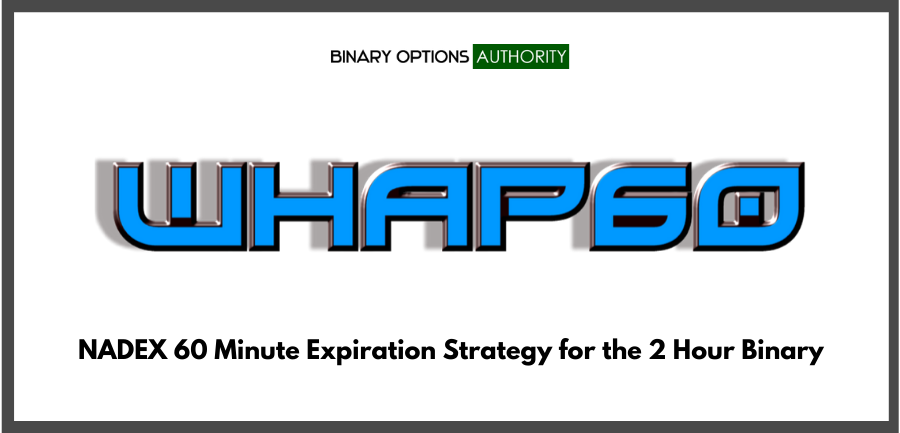 WHAP60 NADEX 60 Minute Expiration Strategy for the 2 Hour Binary