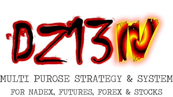 DZ13 iv Multi Purpose Strategy & System for NADEX, Futures, Forex & Stocks