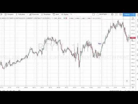How to Make Money with Binary Options  Part 5 Historical Paper Trading