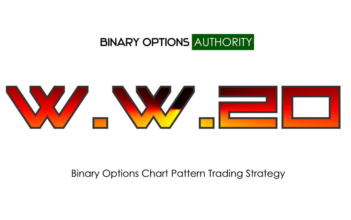 WW20 Binary Options Chart Pattern Strategy 20