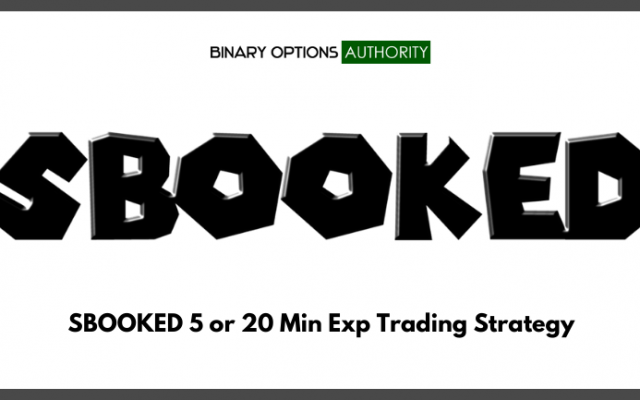 SBOOKED NADEX 5 Min or 20 Min Binary Options Strategy