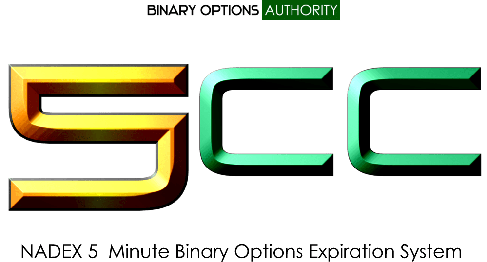 5CC 5 Minute Binary Options System