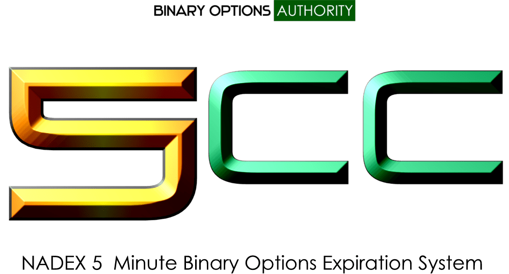 selling a binary option before it expires