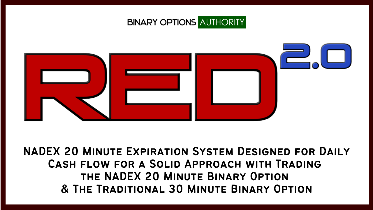 RED2.0 NADEX 20 Minute Expiration System Designed for Daily Cash flow for a Solid Approach