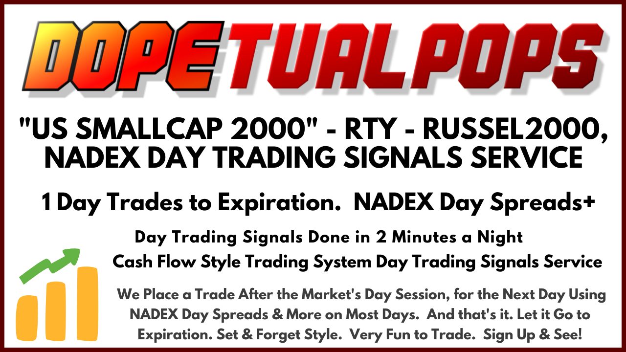 DOPETUALPOPS RTY US Smallcap 2000 NADEX Signals - NADEX Day Trading Signals Service