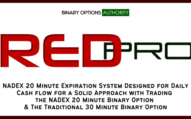 RED PRO NADEX 20 Minute Expiration System Designed for Daily Cash flow for a Solid Approach