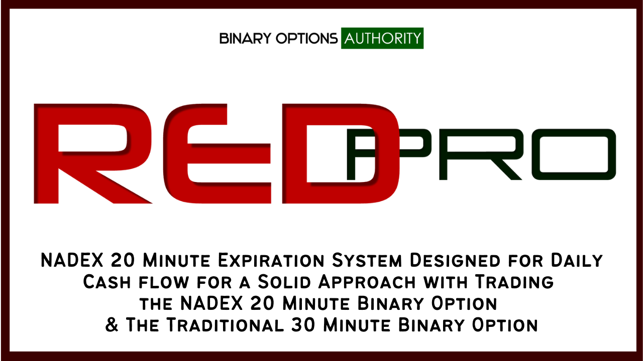 RED PRO NADEX 20 Minute Expiration System Designed for Daily Cash flow for a Solid Approach