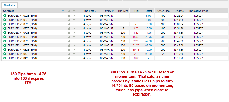 nadex weekly options