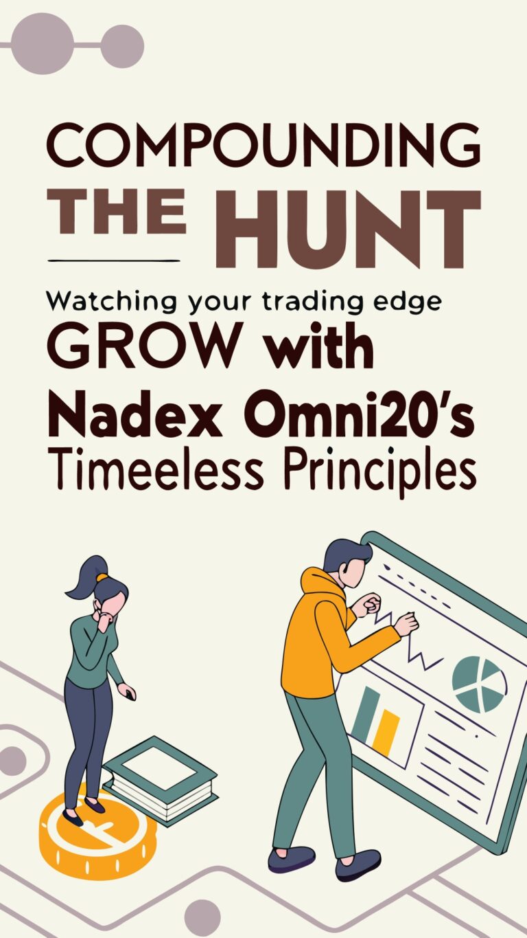 Compounding the Hunt - Watching Your Trading Edge Grow with NADEX OMNI20's Timeless Principles